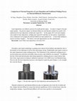 Research paper thumbnail of Comparison of Thermal Properties of Laser Deposition and Traditional Welding Process via Thermal Diffusivity Measurement