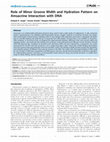 Research paper thumbnail of Correction: Role of Minor Groove Width and Hydration Pattern on Amsacrine Interaction with DNA