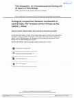 Research paper thumbnail of Ecological comparison between duckweeds in central Italy: The invasive Lemna minuta vs the native L. minor