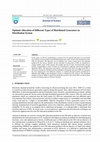 Research paper thumbnail of Optimal Allocation of Different Types of Distributed Generators in Distribution System