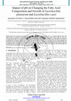 Research paper thumbnail of Impact of pH on Changing the Fatty Acid Composition and Growth of Lactobacillus plantarum and Lactobacillus casei