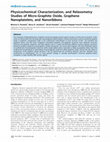 Research paper thumbnail of Physicochemical Characterization, and Relaxometry Studies of Micro-Graphite Oxide, Graphene Nanoplatelets, and Nanoribbons