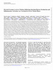 Research paper thumbnail of Elevated Systemic Levels of Markers Reflecting Intestinal Barrier Dysfunction and Inflammasome Activation Are Correlated in Severe Mental Illness