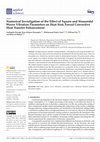 Research paper thumbnail of Numerical Investigation of the Effect of Square and Sinusoidal Waves Vibration Parameters on Heat Sink Forced Convective Heat Transfer Enhancement