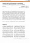 Research paper thumbnail of The influence of contextual variables on the team's performance in the last 10 minutes of the handball match