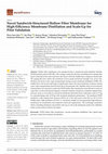 Research paper thumbnail of Novel Sandwich-Structured Hollow Fiber Membrane for High-Efficiency Membrane Distillation and Scale-Up for Pilot Validation