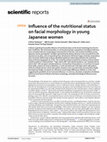 Research paper thumbnail of Influence of the nutritional status on facial morphology in young Japanese women