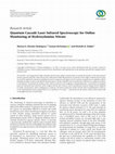 Research paper thumbnail of Quantum Cascade Laser Infrared Spectroscopy for Online Monitoring of Hydroxylamine Nitrate