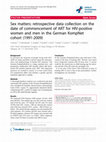 Research paper thumbnail of Sex matters: retrospective data collection on the date of commencement of ART for HIV-positive women and men in the German KompNet cohort (1991-2009)