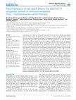 Research paper thumbnail of The progression of cell death affects the rejection of allogeneic tumors in immune-competent mice - implications for cancer therapy