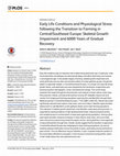 Research paper thumbnail of Early Life Conditions and Physiological Stress following the Transition to Farming in Central/Southeast Europe: Skeletal Growth Impairment and 6000 Years of Gradual Recovery