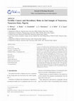 Research paper thumbnail of Fertility Cancer and Hereditary Risks in Soil Sample of Nasarawa, Nasarawa State, Nigeria