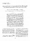 Research paper thumbnail of Effects of Propofol on Cerebral Blood Flow, Metabolism and Cerebral Autoregulation in the Anesthetized Pig