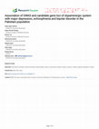 Research paper thumbnail of Association of GWAS and candidate gene loci of dopaminergic system with major depression, schizophrenia and bipolar disorder in the Pakistani population