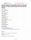 Research paper thumbnail of Dietary-Related Preventative Factors for Breast Cancer: A Case-Control Study from the Mecca Region