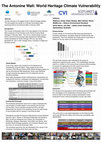 Research paper thumbnail of The Antonine Wall: World Heritage Climate Vulnerability