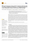 Research paper thumbnail of Principal Component Analysis (PCA) Combined with Naturally Occurring Crystallization Inhibitors: An Integrated Strategy for a more Sustainable Control of Salt Decay in Built Heritage