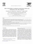 Research paper thumbnail of Effect of ball milling on simultaneous spark plasma synthesis and densification of TiC–TiB2 composites