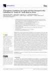 Research paper thumbnail of Atmospheric Conditions for Uplift and Dust Transport in the Latitudinal 10° North–20° North Band in Africa