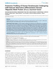 Research paper thumbnail of Proteomic profiling of human keratinocytes undergoing UVB-induced alternative differentiation reveals tripartite motif protein 29 as a survival factor