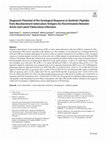 Research paper thumbnail of Diagnostic Potential of the Serological Response to Synthetic Peptides from Mycobacterium tuberculosis Antigens for Discrimination Between Active and Latent Tuberculosis Infections