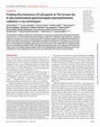 Research paper thumbnail of Probing the chemistry of CdS paints in The Scream by in situ noninvasive spectroscopies and synchrotron radiation x-ray techniques