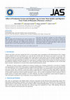 Research paper thumbnail of Effect of Production System and Slaughter age on Some Meat Quality and Digestive Tract Traits of Pheasants (Phasianus colchicus)