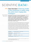 Research paper thumbnail of Enhancing studies of the connectome in autism using the autism brain imaging data exchange II