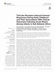 Research paper thumbnail of Toll-Like Receptor-Induced Immune Responses During Early Childhood and Their Associations With Clinical Outcomes Following Acute Illness Among Infants in Sub-Saharan Africa