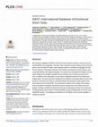 Research paper thumbnail of IDEST: International Database of Emotional Short Texts