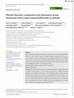 Research paper thumbnail of Floristic diversity, composition and dominance across Amazonian forest types respond differently to latitude