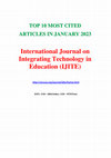 Research paper thumbnail of TOP 10 MOST CITED ARTICLES IN JANUARY 2023---International Journal on Integrating Technology in Education (IJITE)