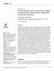 Research paper thumbnail of Positive selection and recombination shaped the large genetic differentiation of Beet black scorch virus population