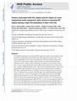 Research paper thumbnail of Factors associated with HIV stigma and the impact of a nonrandomized multi-component video aimed at reducing HIV stigma among a high-risk population in New York City