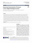 Research paper thumbnail of Exosomal transmission of viruses, a two-edged biological sword