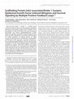 Research paper thumbnail of Scaffolding Protein Grb2-associated Binder 1 Sustains Epidermal Growth Factor-induced Mitogenic and Survival Signaling by Multiple Positive Feedback Loops