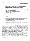 Research paper thumbnail of Abscisic acid changes in osmotic stressed leaves of alfalfa genotypes varying in drought tolerance