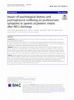 Research paper thumbnail of Impact of psychological distress and psychophysical wellbeing on posttraumatic symptoms in parents of preterm infants after NICU discharge