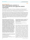 Research paper thumbnail of Nlrp3-inflammasome activation in non-myeloid-derived cells aggravates diabetic nephropathy