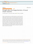 Research paper thumbnail of Drought alters the biogeochemistry of boreal stream networks