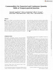 Research paper thumbnail of Commonalities for Numerical and Continuous Quantity Skills at Temporo-parietal Junction