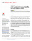 Research paper thumbnail of Impact of school closures and reopening on COVID-19 caseload in 6 cities of Pakistan: An Interrupted Time Series Analysis