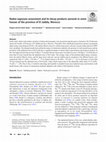 Research paper thumbnail of Radon exposure assessment and its decay products aerosols in some houses of the province of El Jadida, Morocco