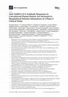 Research paper thumbnail of Anti–SARS-CoV-2 Antibody Responses in Convalescent Plasma Donors Are Increased in Hospitalized Patients; Subanalyses of a Phase 2 Clinical Study