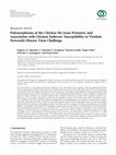 Research paper thumbnail of Polymorphisms of the Chicken Mx Gene Promoter and Association with Chicken Embryos’ Susceptibility to Virulent Newcastle Disease Virus Challenge