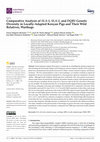 Research paper thumbnail of Comparative Analysis of SLA-1, SLA-2, and DQB1 Genetic Diversity in Locally-Adapted Kenyan Pigs and Their Wild Relatives, Warthogs