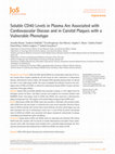 Research paper thumbnail of Soluble CD40 Levels in Plasma Are Associated with Cardiovascular Disease and in Carotid Plaques with a Vulnerable Phenotype