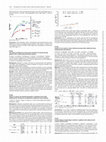 Research paper thumbnail of P1637Carotid plaque morphology is similar in patients with reduced and normal renal function