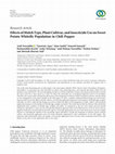 Research paper thumbnail of Effects of Mulch Type, Plant Cultivar, and Insecticide Use on Sweet Potato Whitefly Population in Chili Pepper