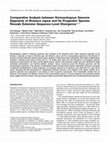 Research paper thumbnail of Comparative Analysis between Homoeologous Genome Segments ofBrassica napusand Its Progenitor Species Reveals Extensive Sequence-Level Divergence  